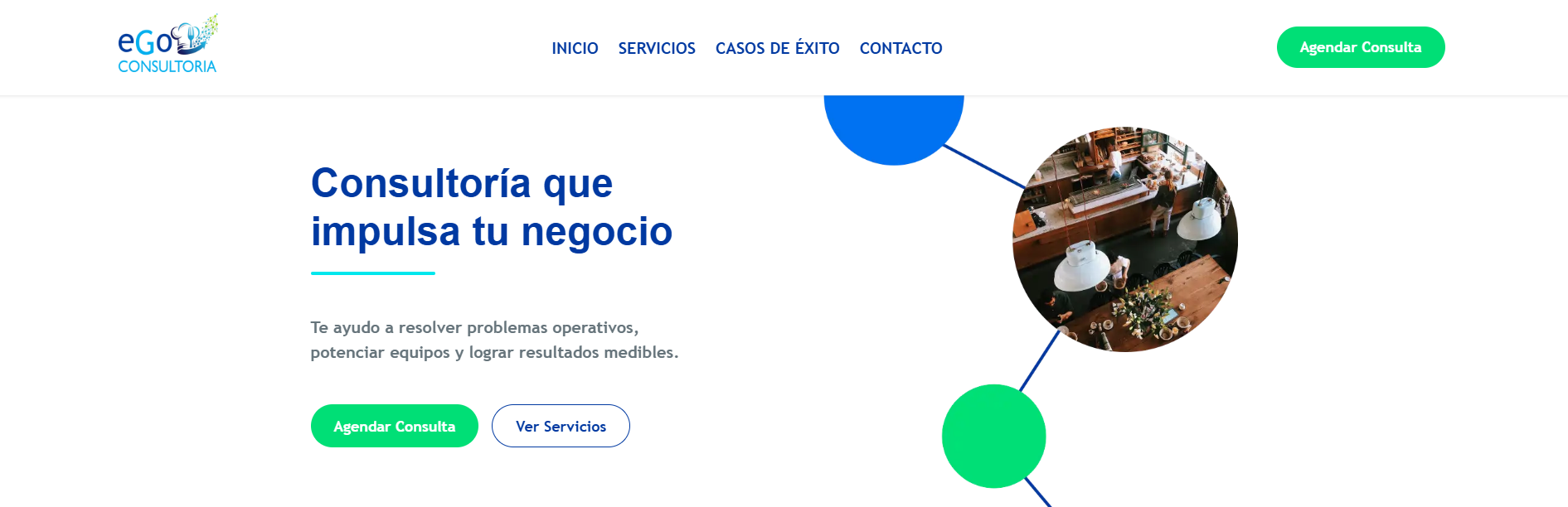 Consultoría Gastronómica